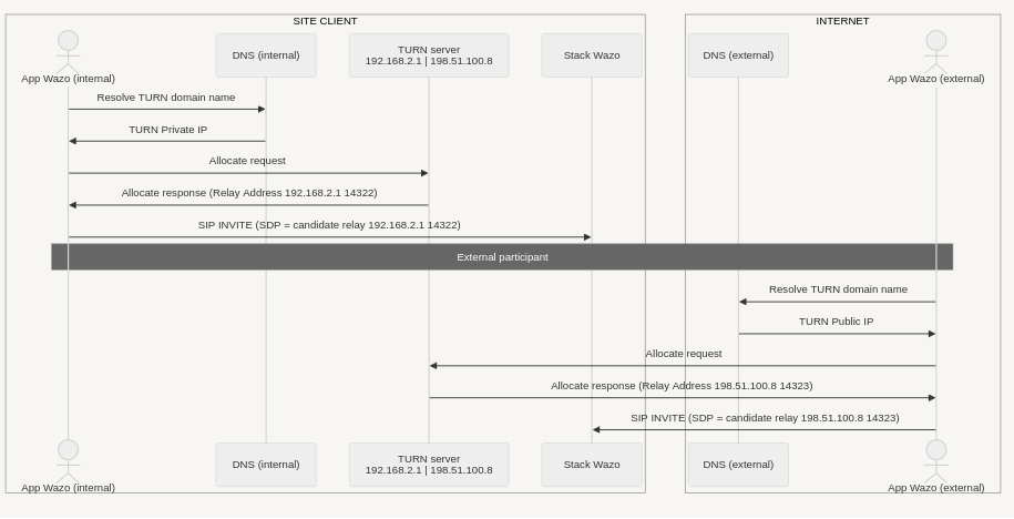 Screenshot from 2024-02-28 15-29-38.png